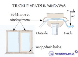 Trickle vents